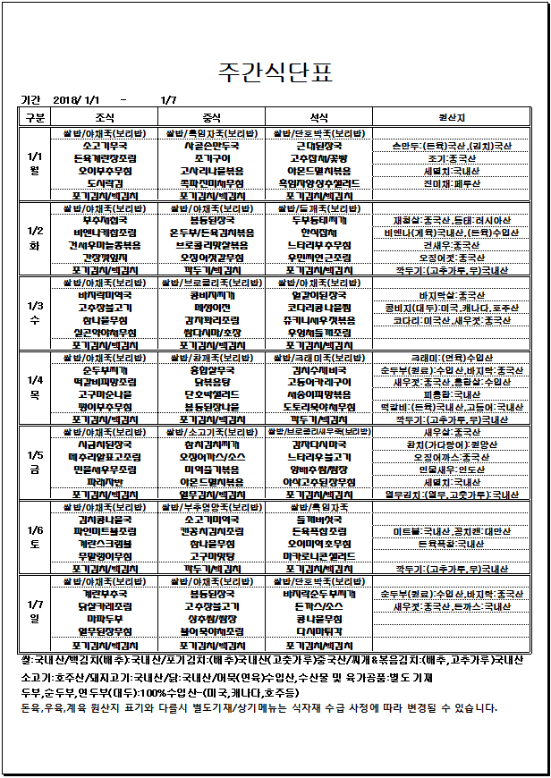 1.1~1.7 주간식단표.jpg