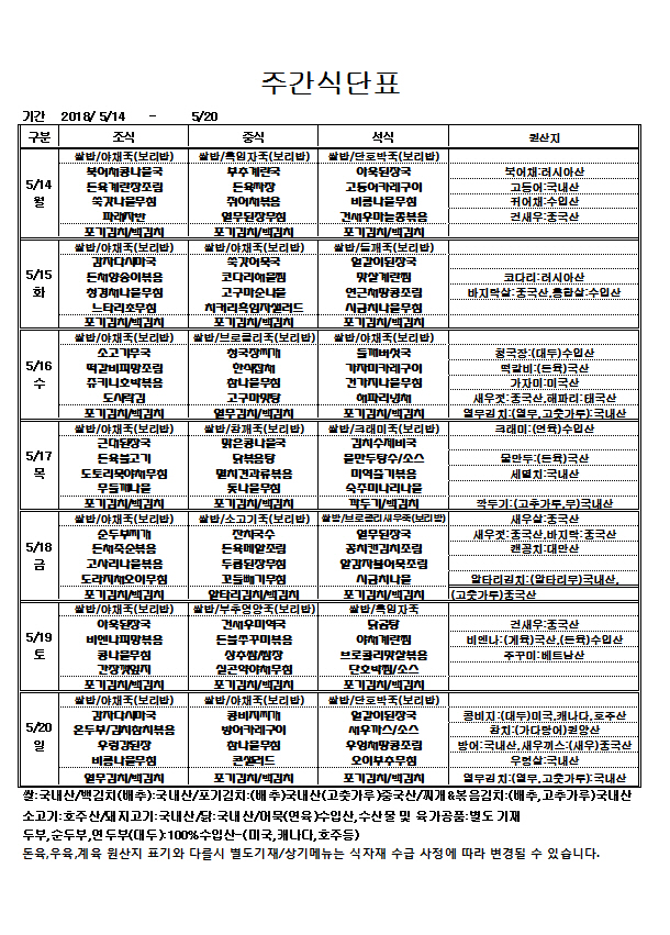 5.14~20 주간식단표.jpg