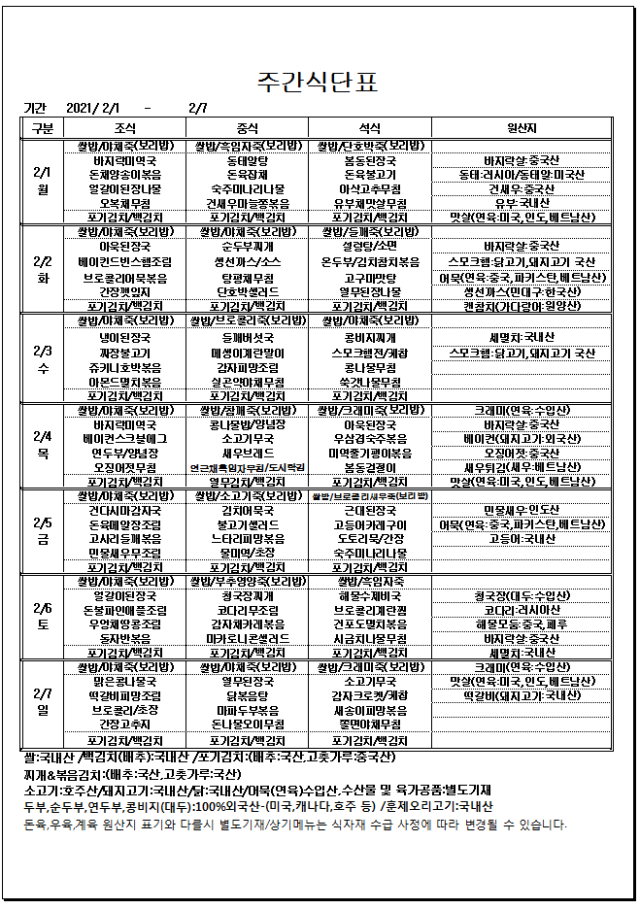 21년02.01~02.07 주간식단표.PNG