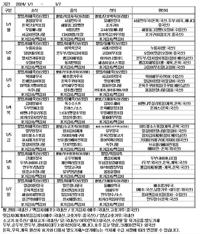 24.1.1~24.1.7.jpg