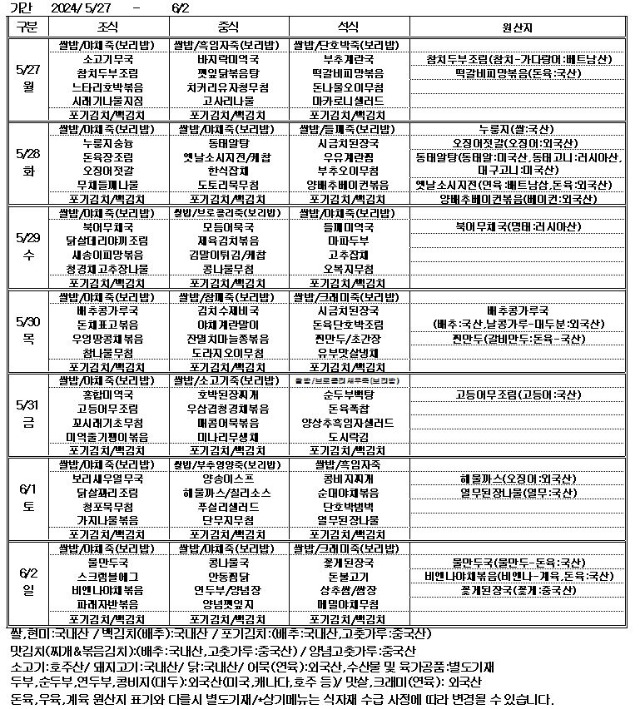 24.5.27~24.6.2.JPG