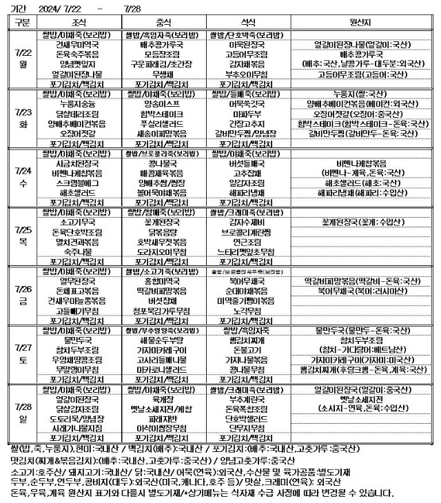 24.7.24~24.7.28.JPG