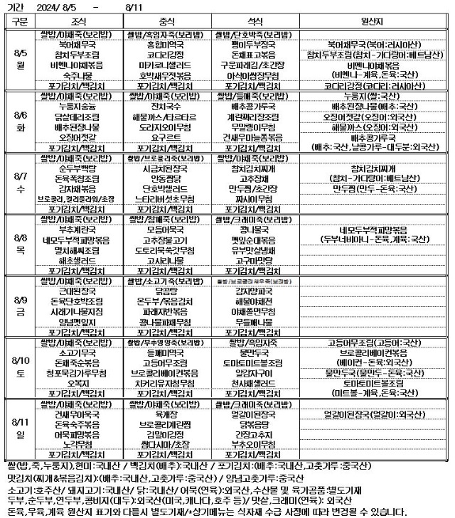 24.8.5~24.8.9.JPG