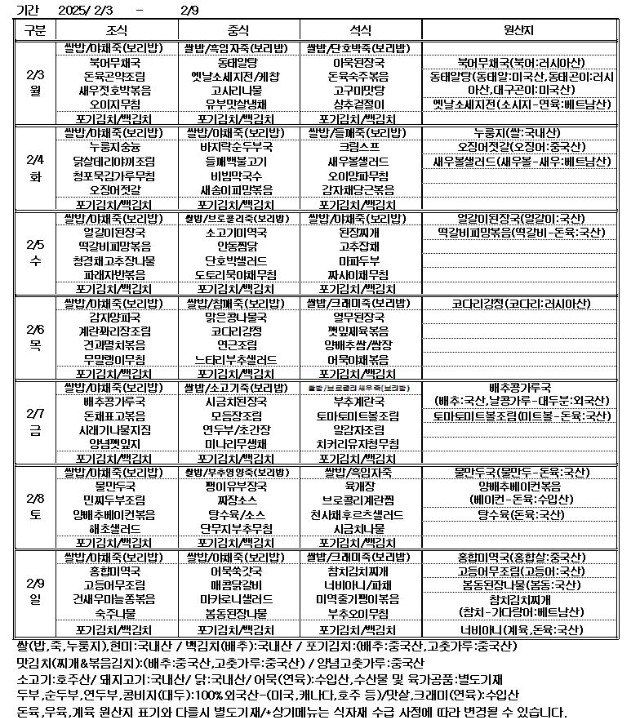 25.2.3~25.2.9.jpg
