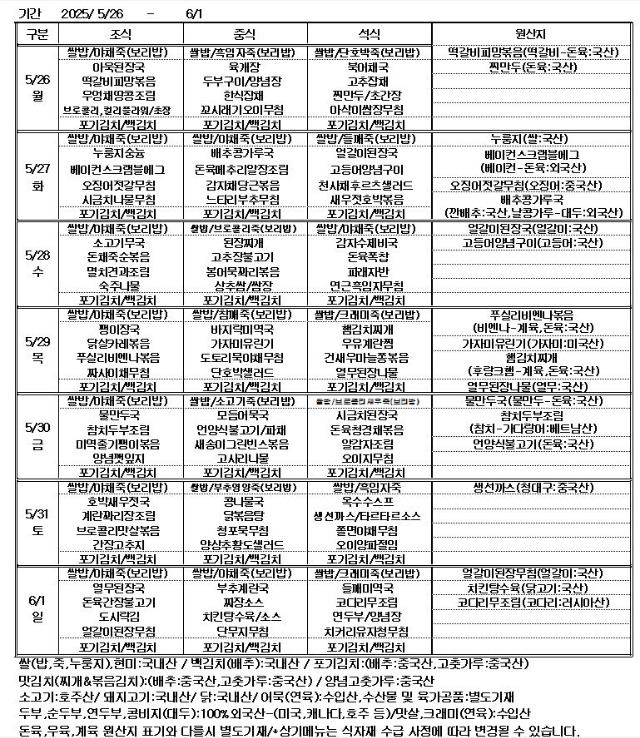 25.5.26~25.6.1.JPG