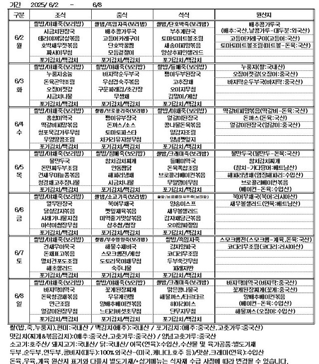 25.6.2~25.6.8.JPG