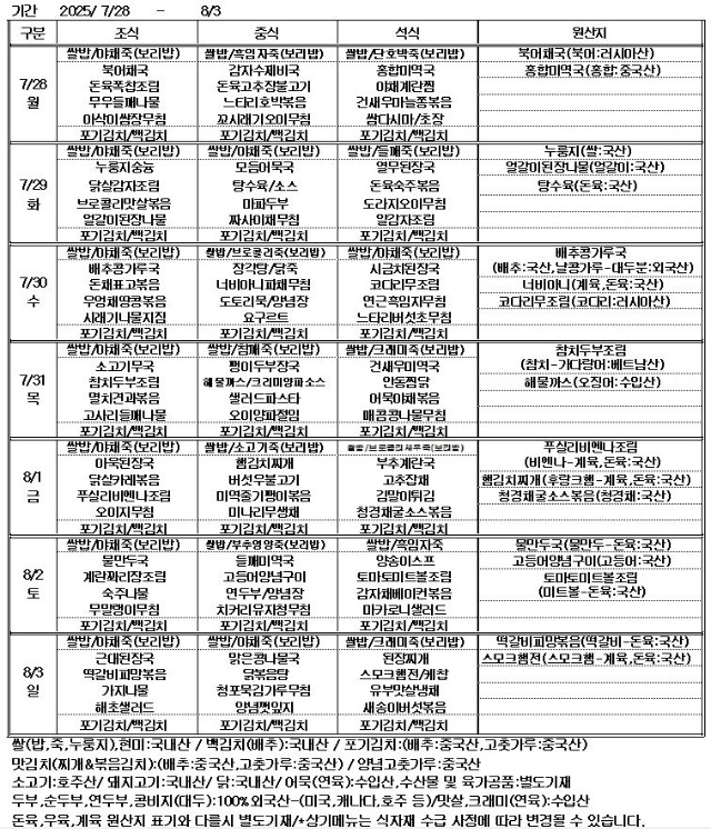 25.7.28~25.8.3.JPG