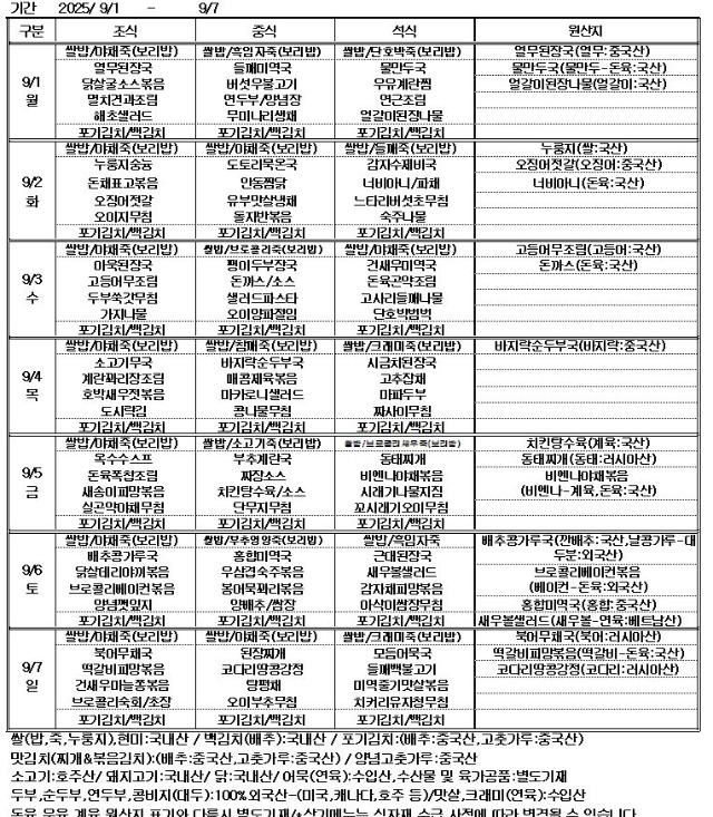 25.9.1~25.9.7.JPG