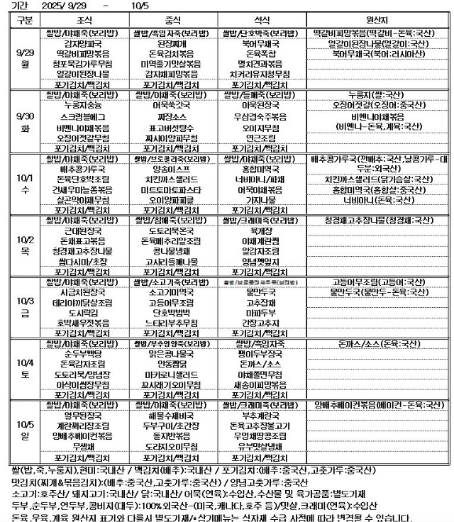 25.9.29~25.10.5.JPG