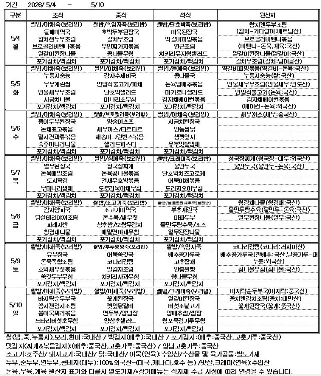 26.5.4~26.5.10.JPG