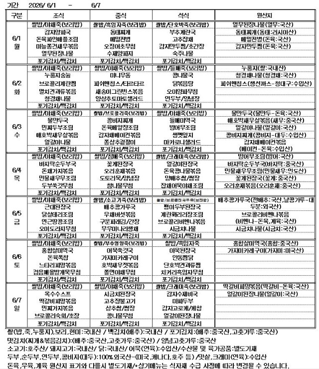 26.6.1~26.6.7.JPG